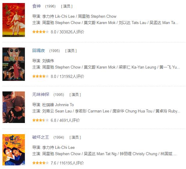 周星驰食神经典照片,周星驰食神幕后的秘密