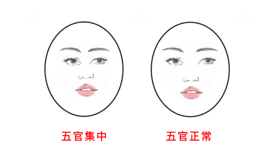 脸上有这些特点的女生真的很显老,脸大的女人有几个特征