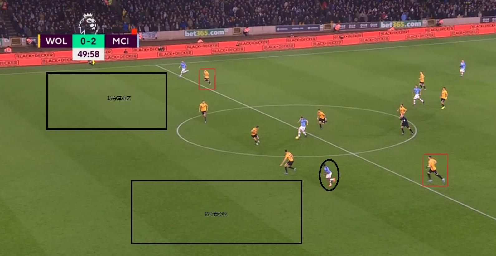 英冠球队逆袭,英冠big6