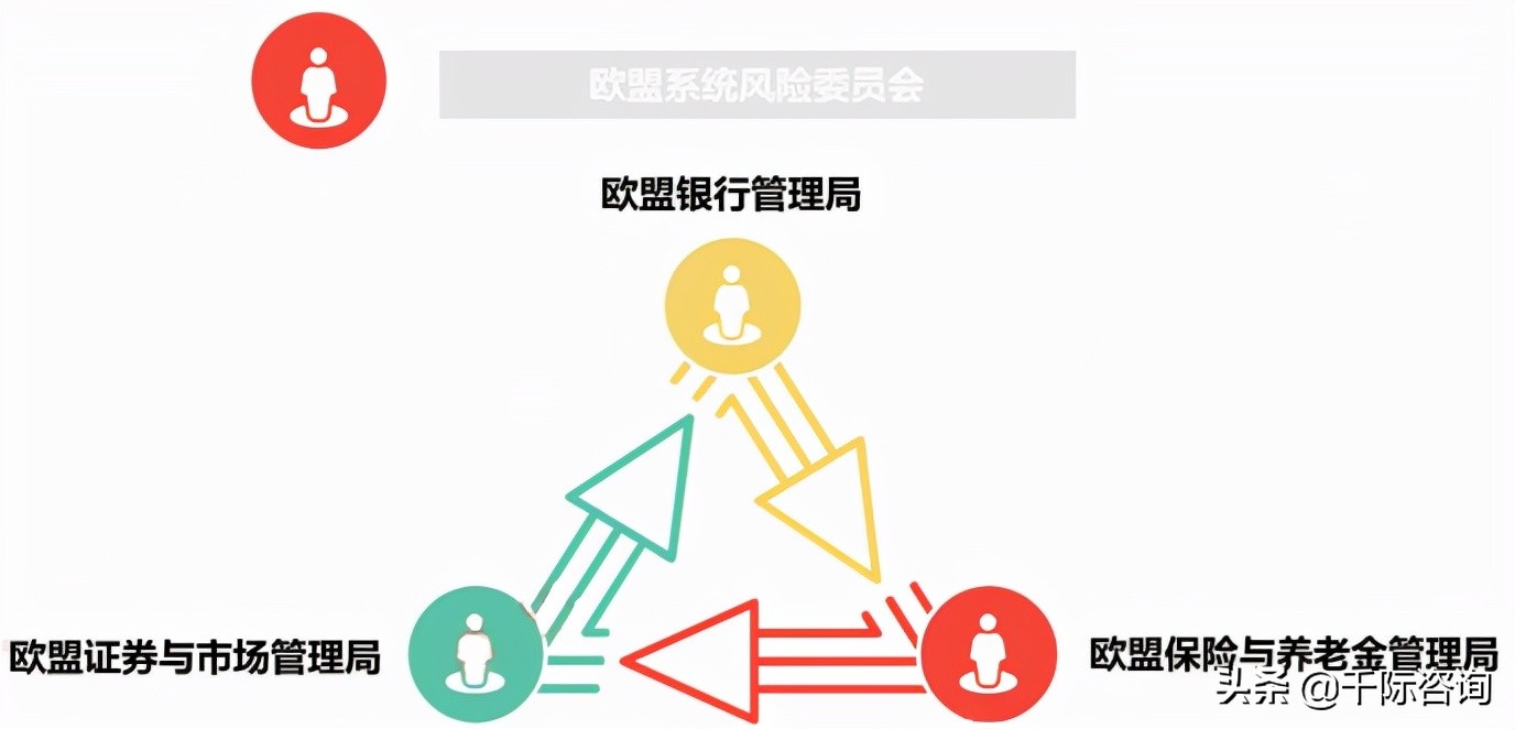 2021资产管理与托管银行行业发展研究报告