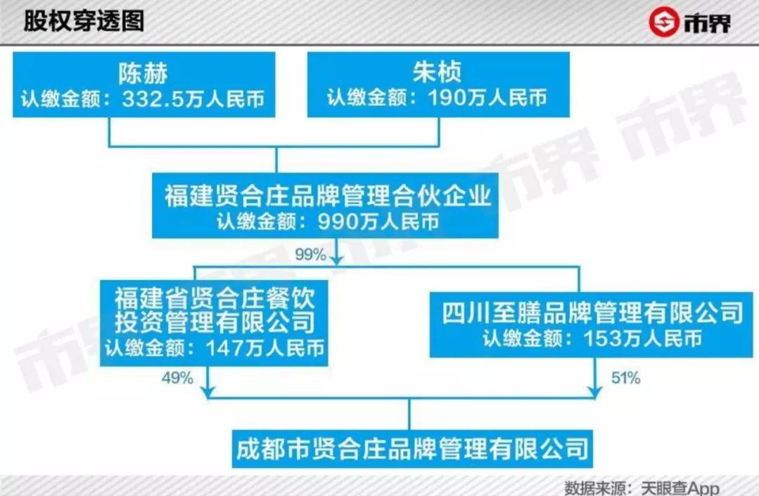 陈赫前妻许婧近照曝光高级感十足,蕾拉小姐许婧靠什么生活