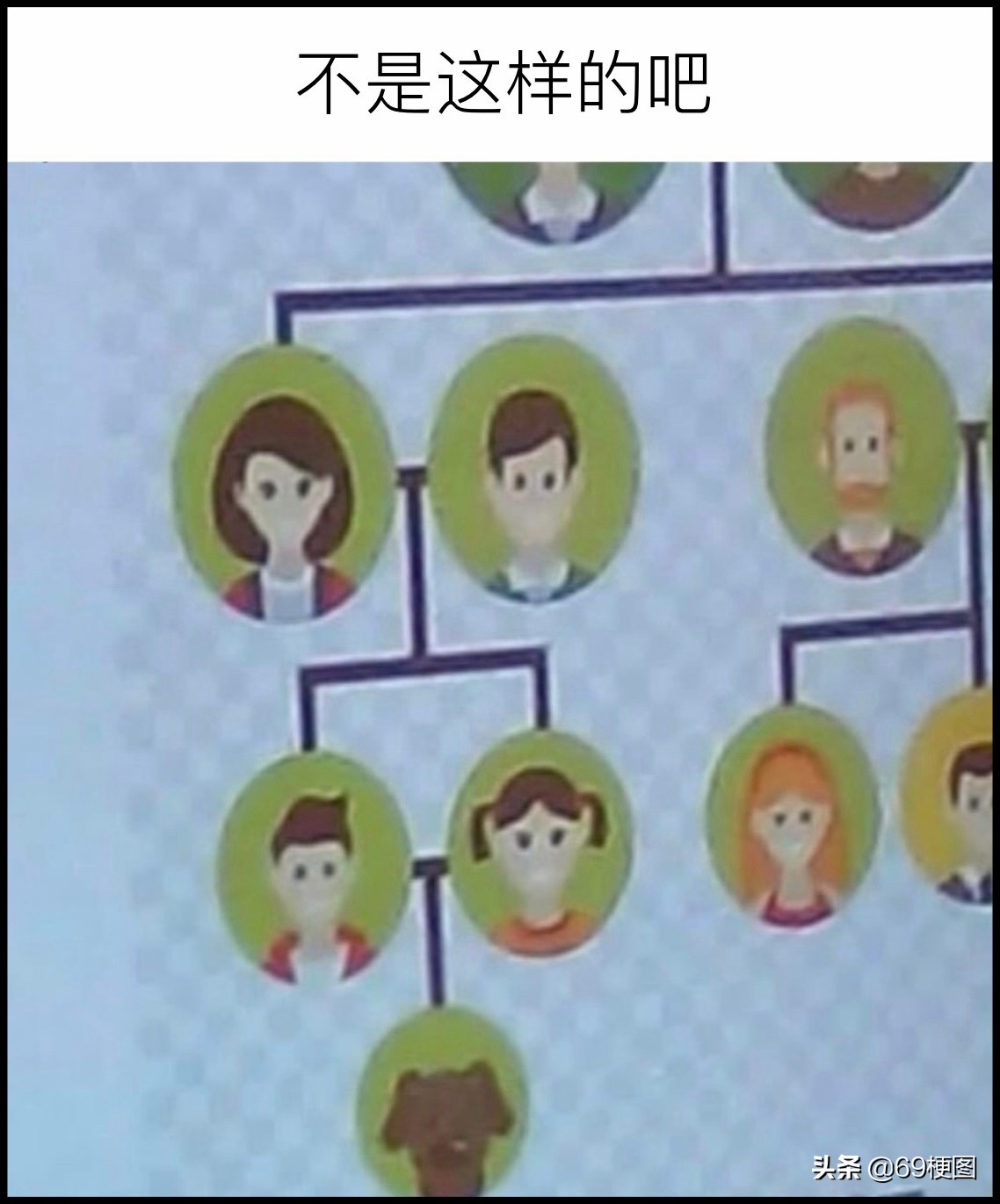 梗图大合集,我的世界梗图合集