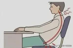 腰酸风湿怎么治疗,寒湿腰痛的最佳食疗