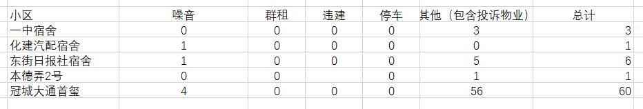 福建情结,福建人的家族情结