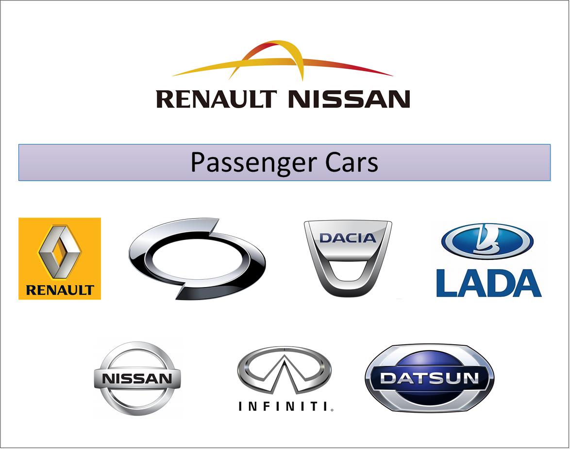 足球无双|汽车品牌与足球,四：法国汽车品牌篇