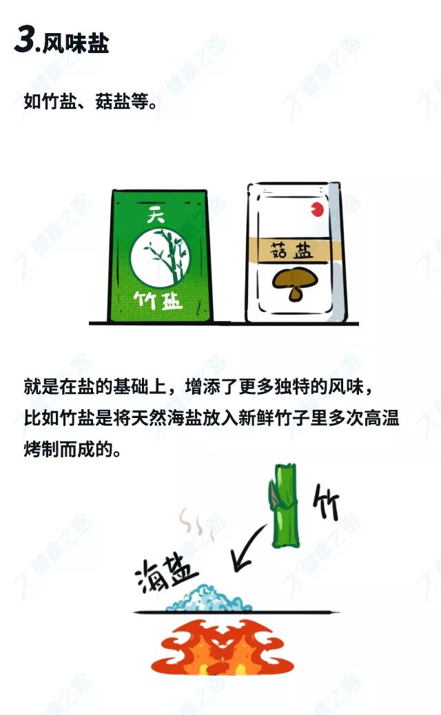 超市里两块盐和几毛的盐的区别,几毛钱的盐好还是2块钱的盐好