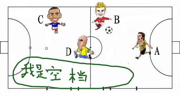 不能错过的球场,不容错过的球场