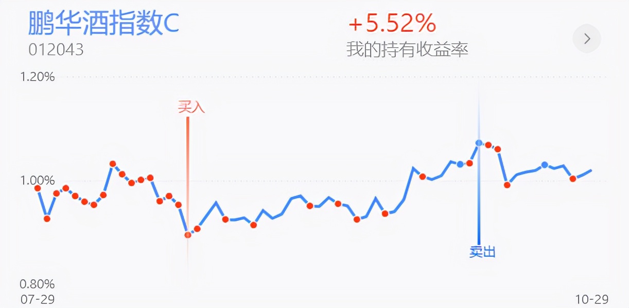 军工半导体股票分析,军工半导体深度解析