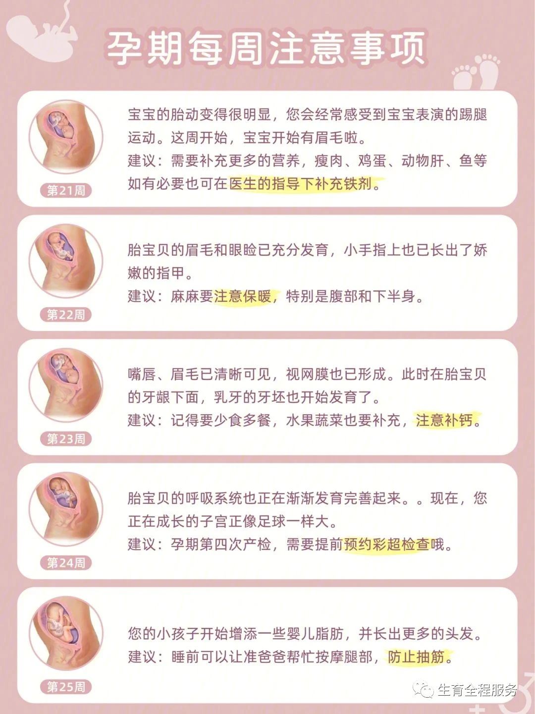 每一位准妈妈最可信赖的孕期指南,孕期1-40周应注意事项