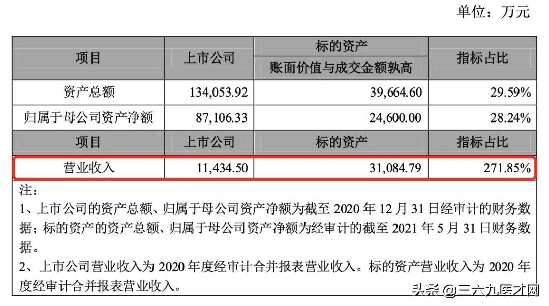 閫氱瓥鍖荤枟瑗垮畨鍙h厰鍖婚櫌,閫氱瓥鍖荤枟鍙h厰鍖婚櫌鐢熸剰濡備綍