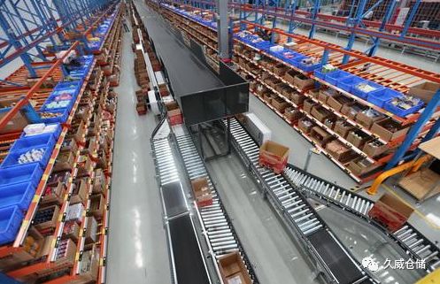 电商仓库管理难点和解决方案,电商仓库管理员的工作流程