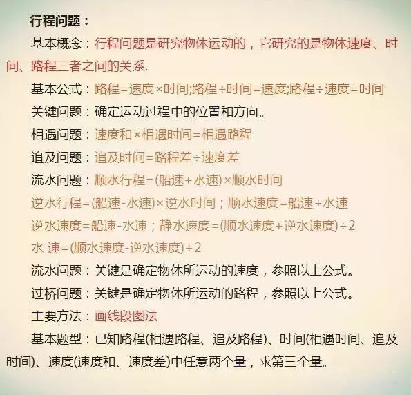 小学数学奥数题超难应用题,小学数学奥数题的解题技巧