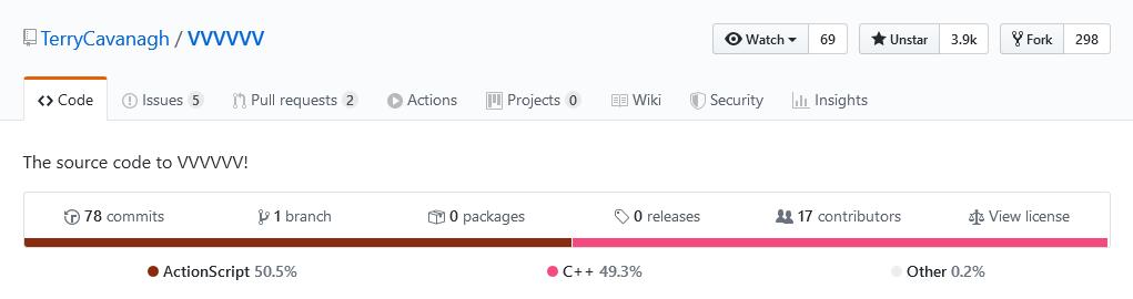 十周年纪念，VVVVVV宣布公开源代码，两天捕获4K星