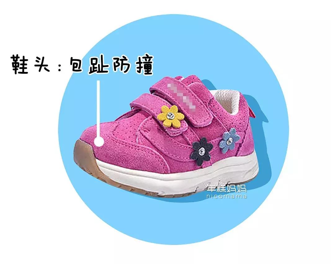 如何给宝宝正确选鞋,宝宝选鞋子的技巧