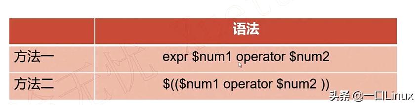 Linux入门开发板,linux入门零基础编程