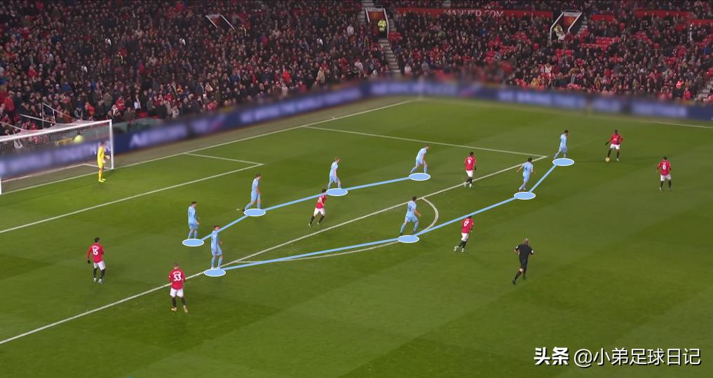 深度：传统英式踢法完胜曼联，伯恩利用低位防守完美诠释大巴战术