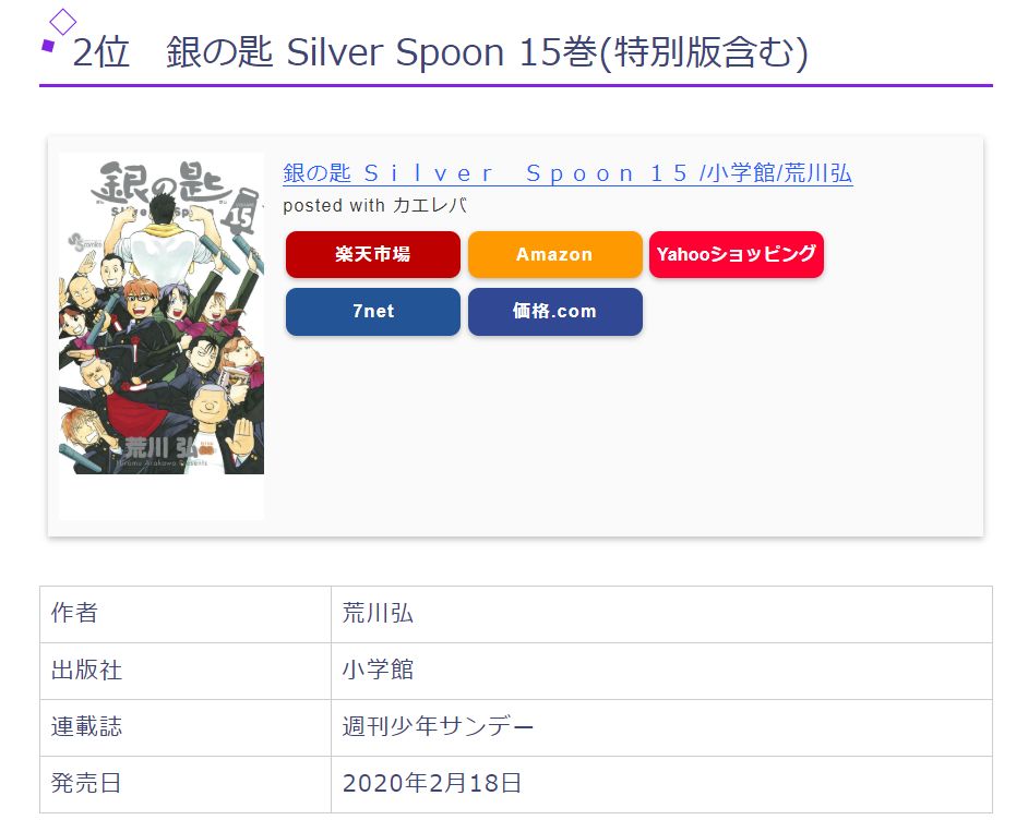 日本鬼灭之刃票房排名,鬼灭之刃漫画销量记录