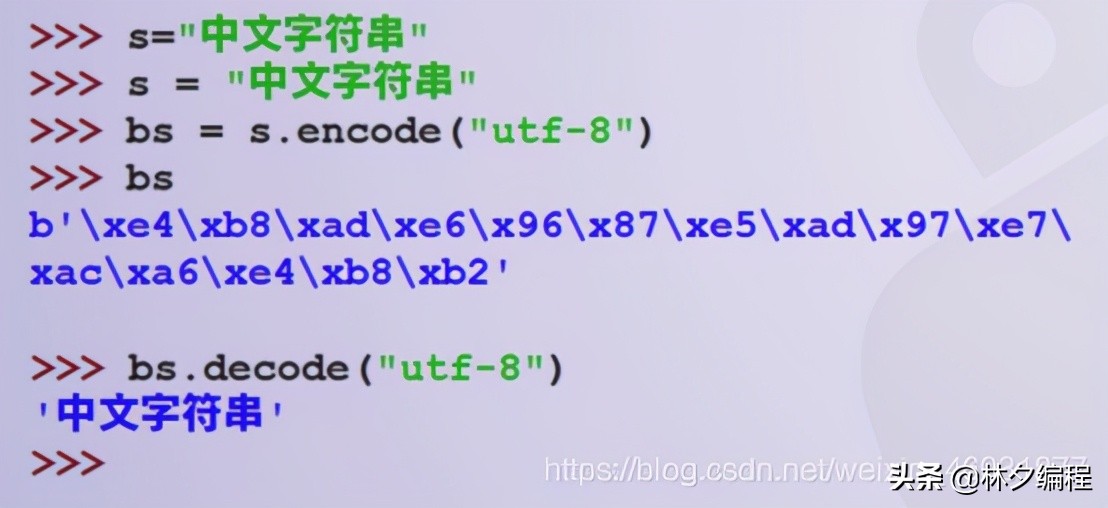 全网最全python数据分析全套视频,全网最全python操作excel教程