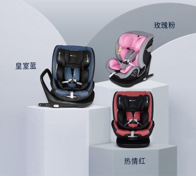 size鍎跨搴ф,size瀹夊叏搴ф