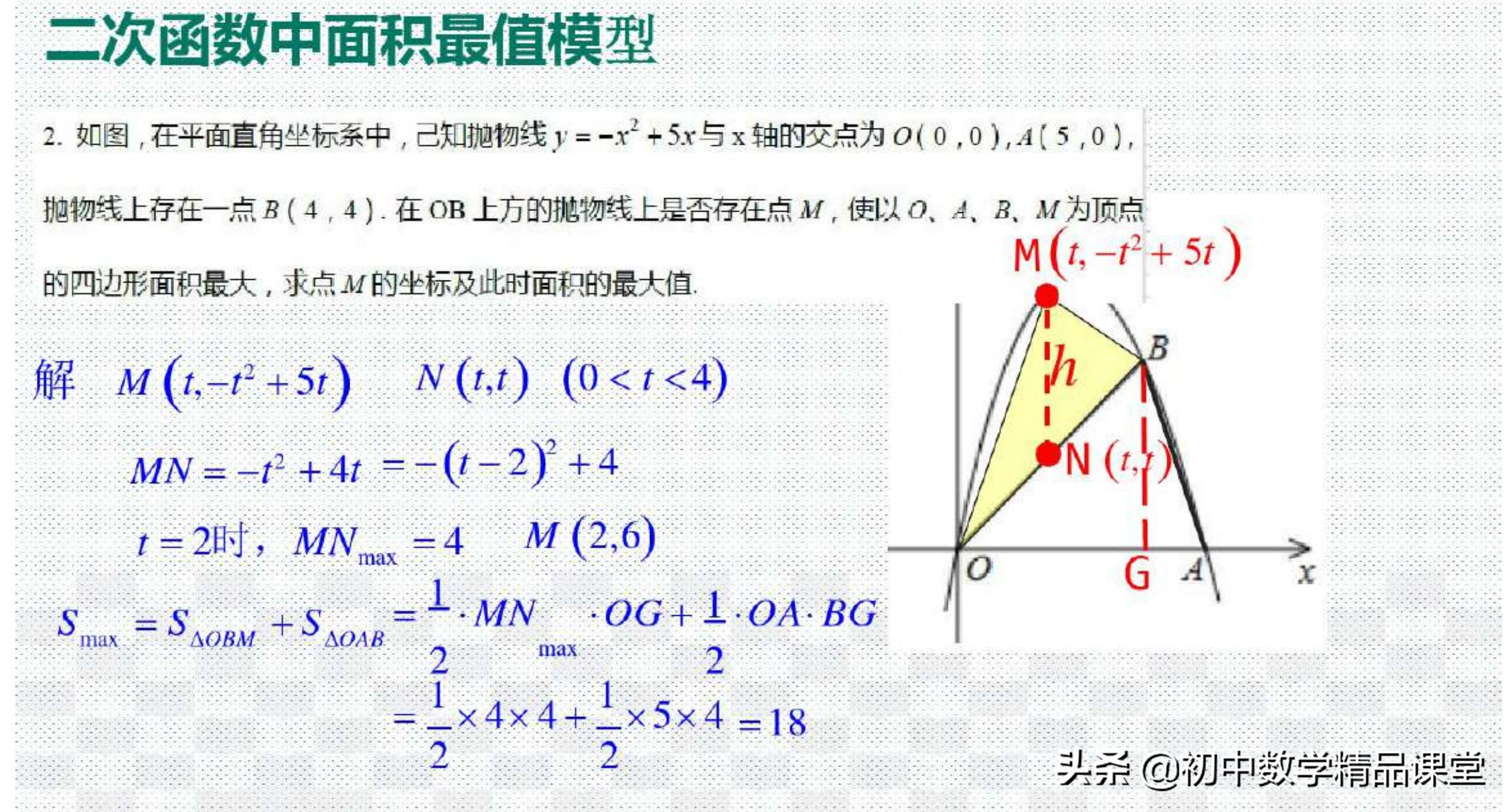 数学思维24种数学模型,学会简单的数学