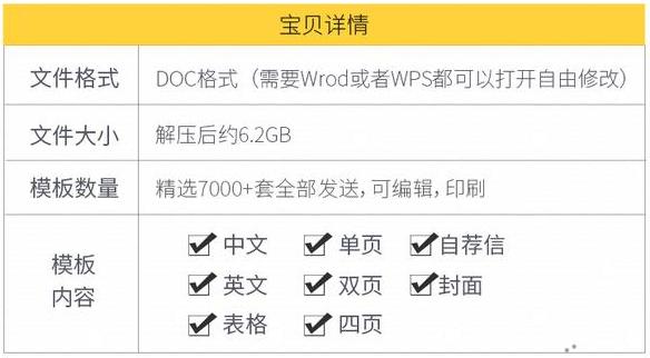 个人简历模板空白表格word免费,免费个人简历电子版word模板