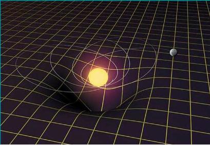 阳光是直射还是斜射,光线传播是直线还是曲线
