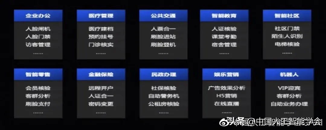 会员动态,会员小盒子