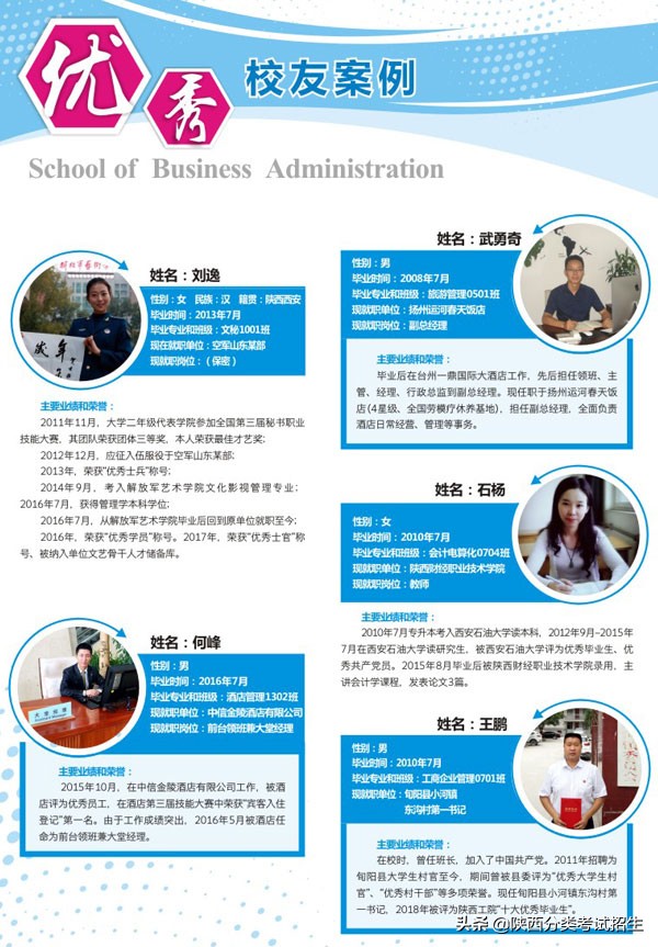 陕西省工业职业技术学院重点专业,陕西省工业技术学院排名