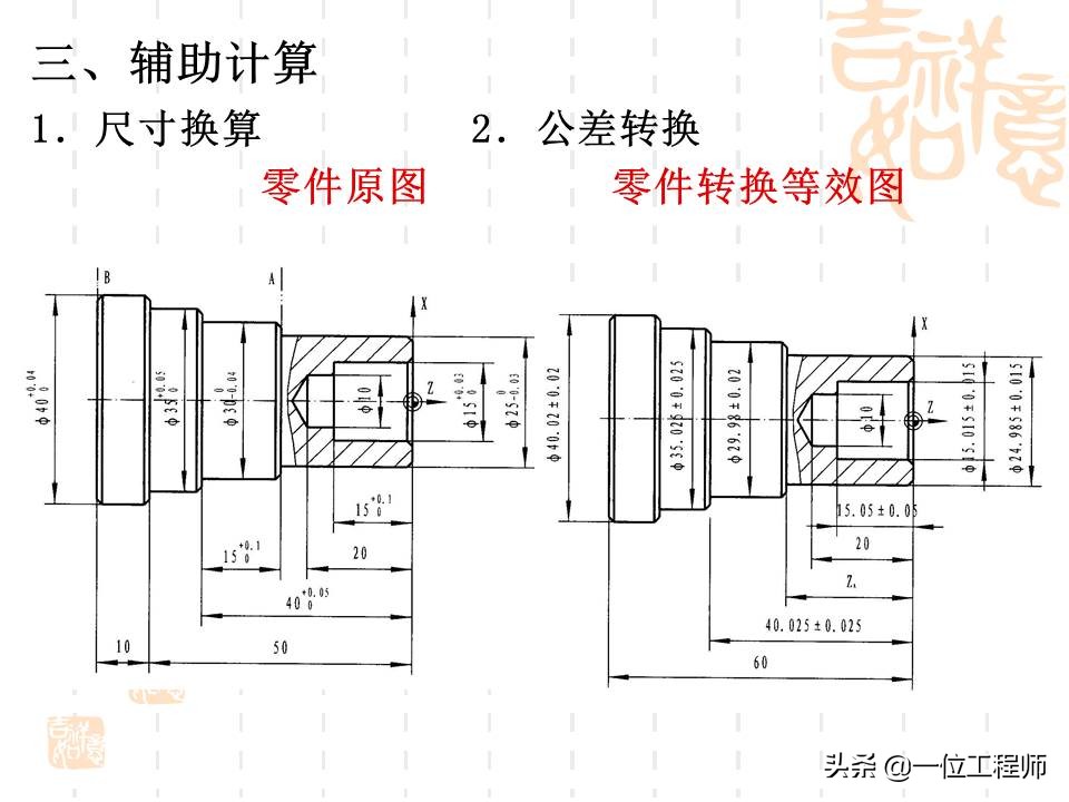 想要学好数控，最基本的是要懂得数控加工技术基础，53页内容介绍