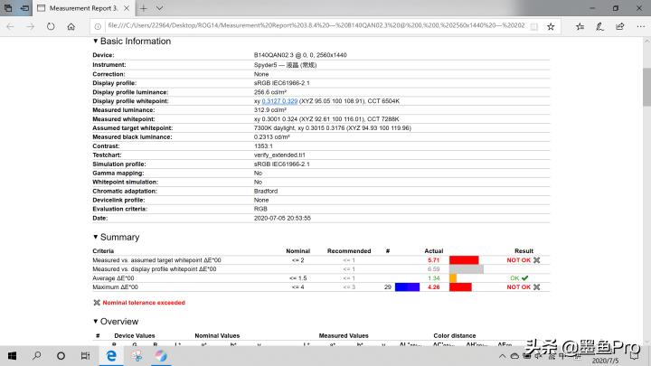 rog幻14深度评测,rog幻14评测经典版