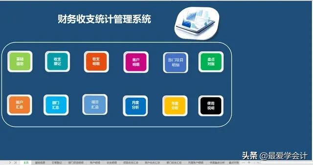 出纳账做得很乱会计怎么办,出纳收支每日必备表