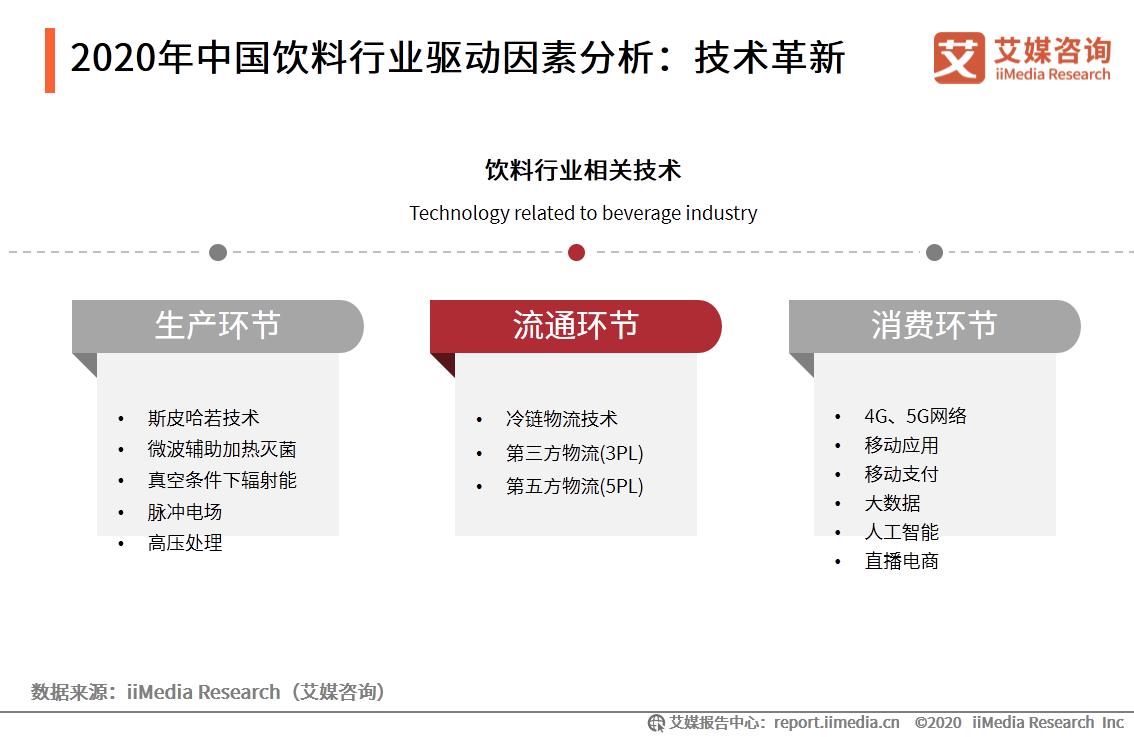 2.6亿老年人背后有何商机？医疗保健、饮料、宠物等赛道走红