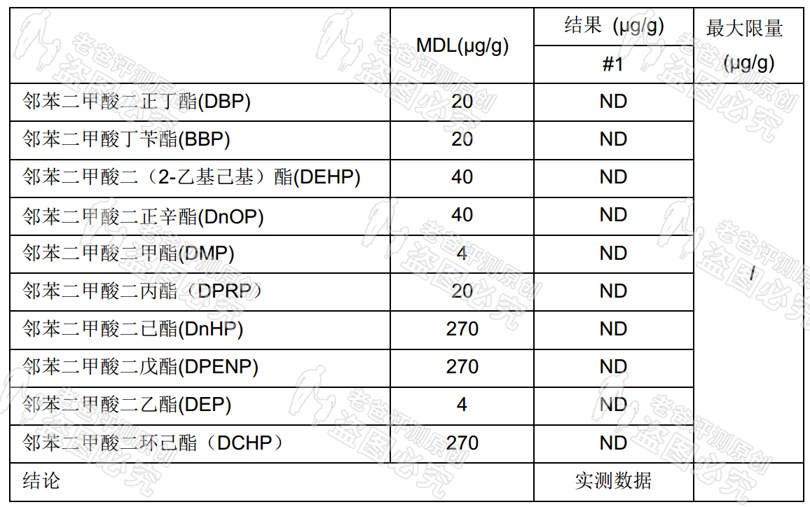 菌菇水抗痘舒缓水乳,菌菇水祛痘印怎么样