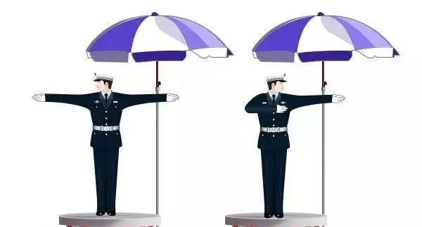 科一科四交警手势解读,科四交警手势答题全部技巧