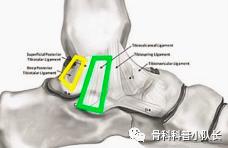刚崴脚是要冷敷还是热敷,崴脚后24小时内是热敷还是冷敷