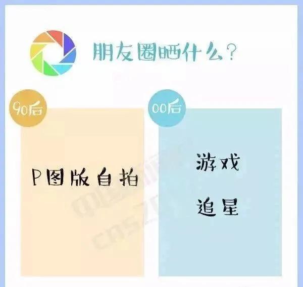 90后和00后最大的代沟有哪些,90后跟00后有多大的代沟