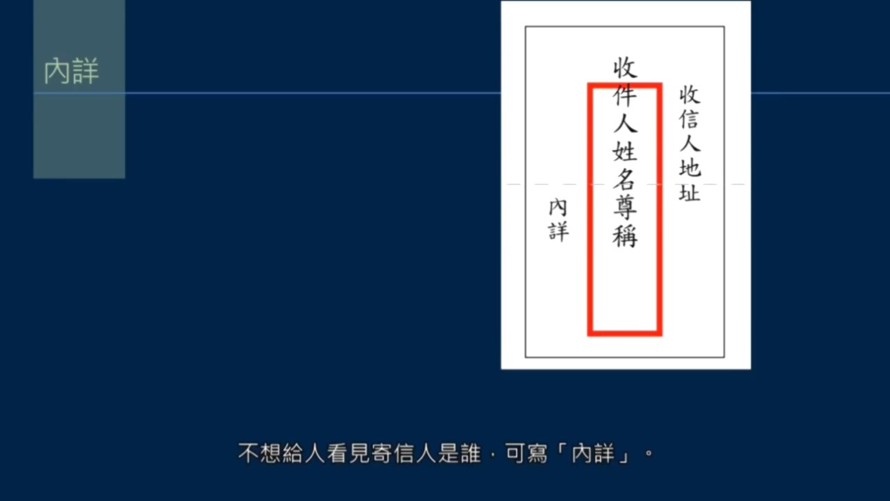 信笺有哪些?八行笺、画笺、拱花,什么是方胜信件?