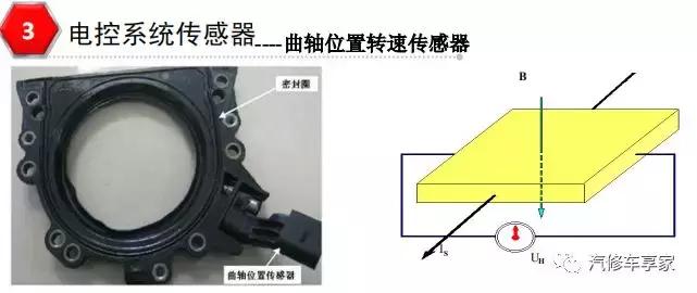 汽车发动机抖动操作方法,发动机行车中抖动什么原因