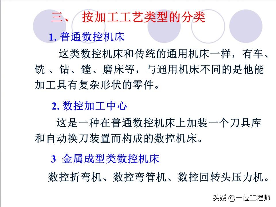 48页内容介绍数控技术,了解数控系统基本概念,值得保存