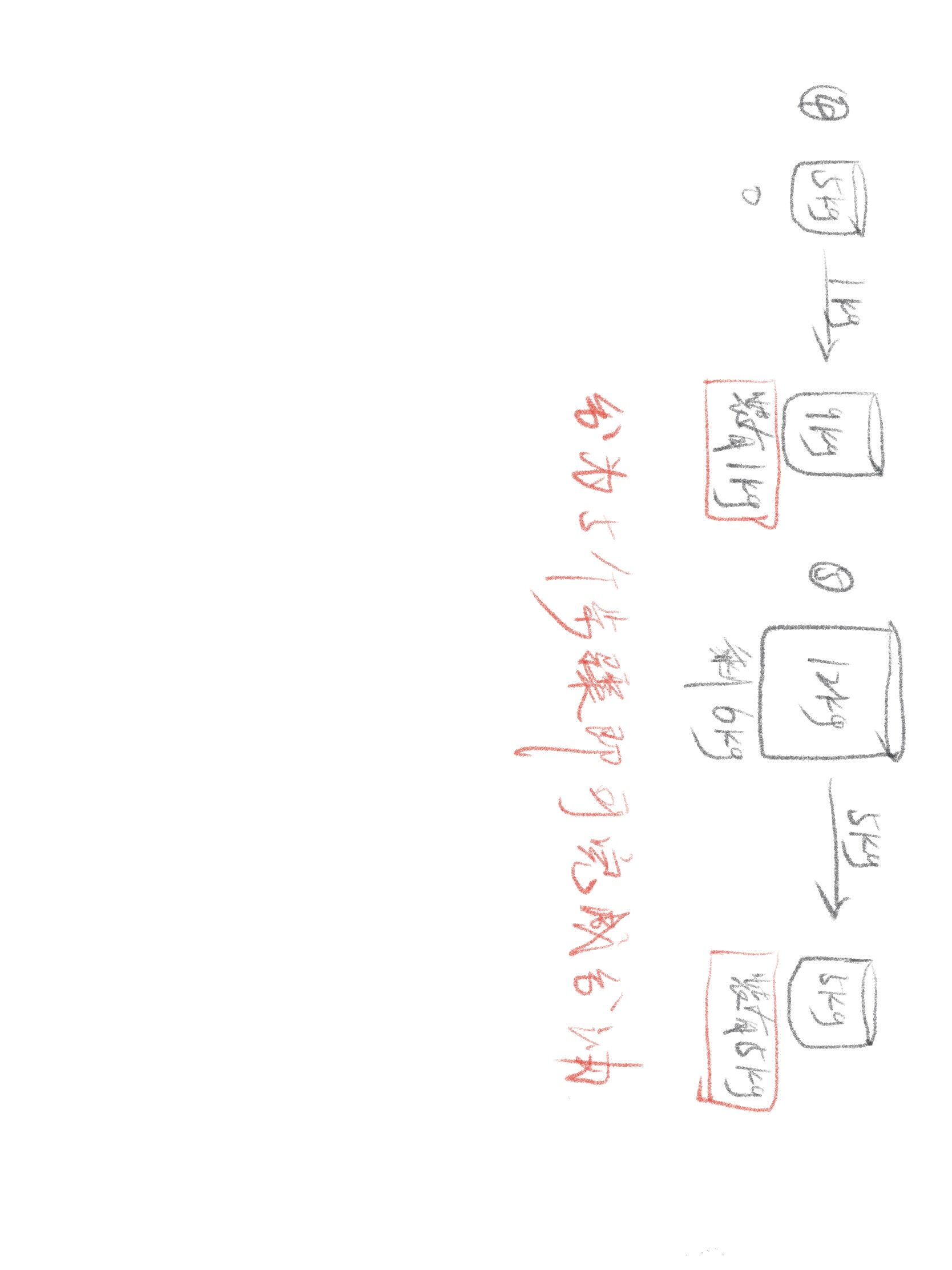 想卖醋怎么卖,卖醋