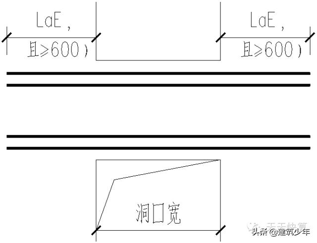 剪力墙平法的表示方法有,剪力墙平法图集