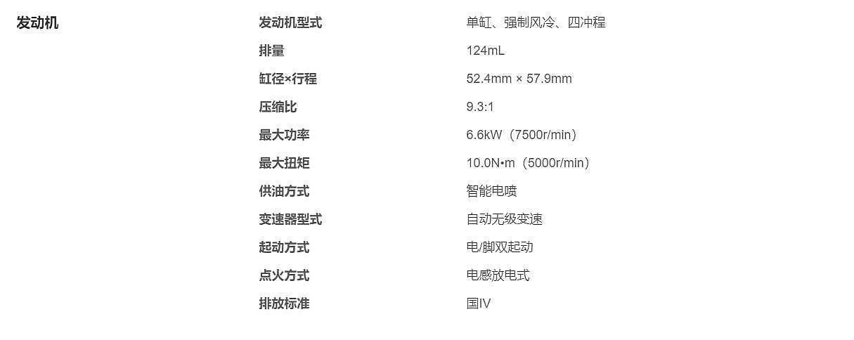 有鸟嘴的踏板,豪爵afr125踏板