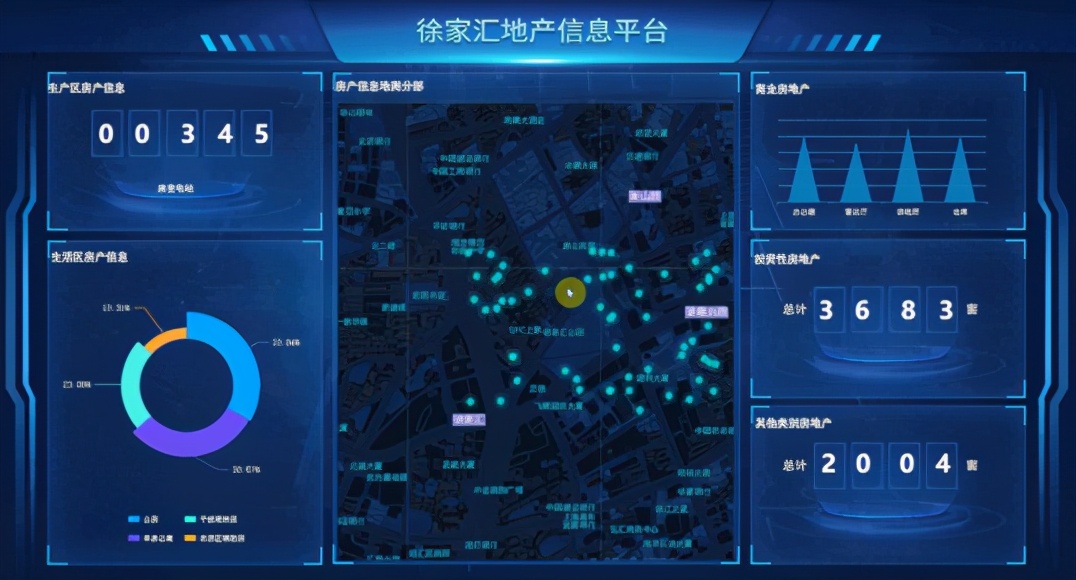 颜值爆表的可视化大屏怎么做?看这篇就对了