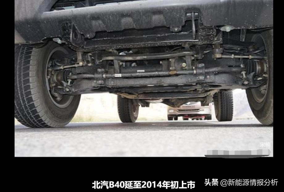 开了10年的bj40现状,哪年的bj40最经典