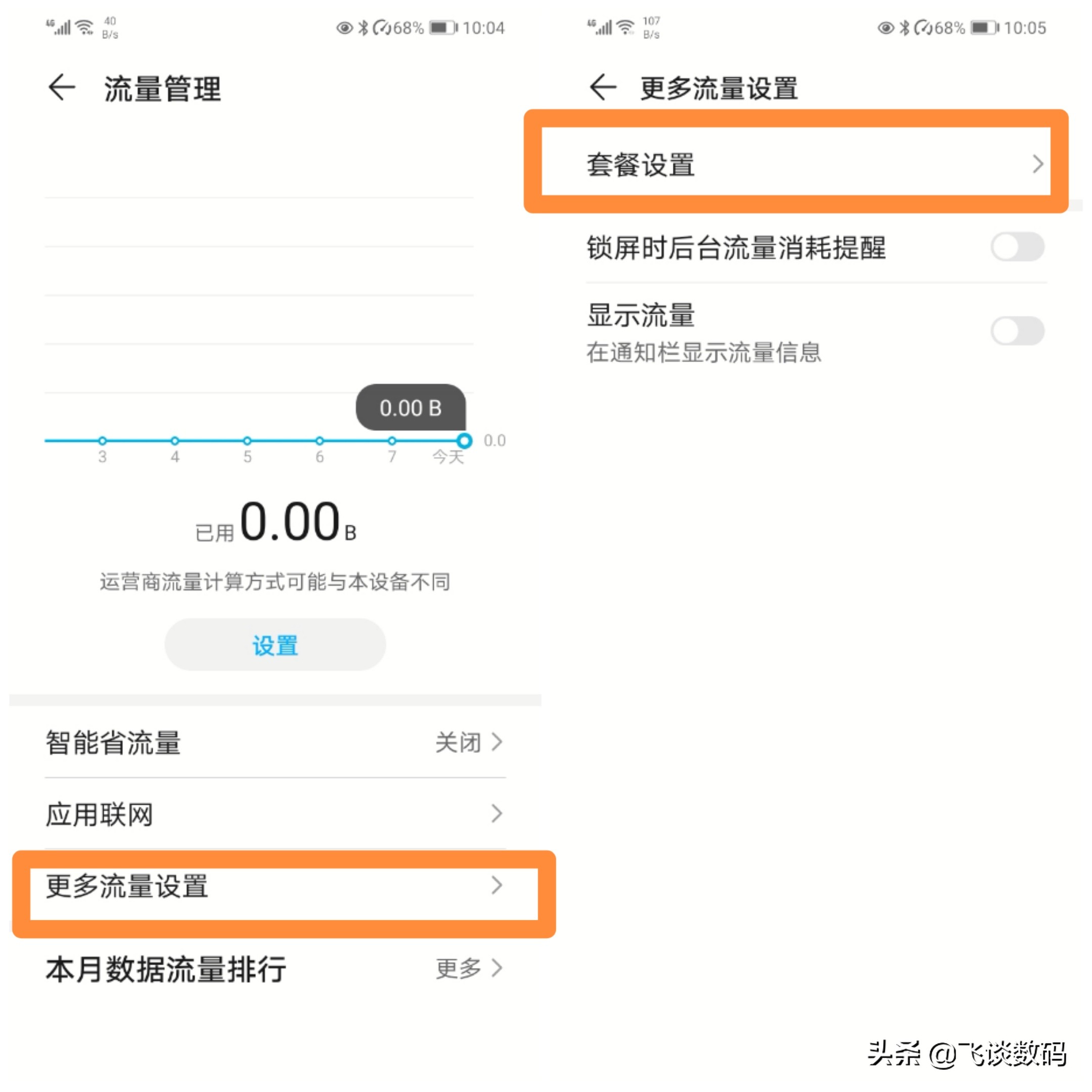 套餐流量老超标,话费居高不下,那你是没用上系统的流量管理