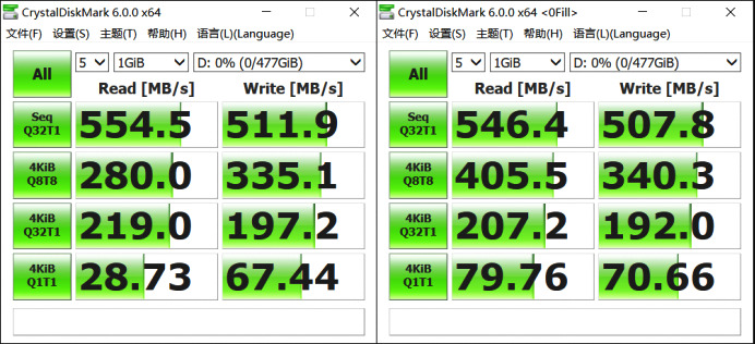 ssd测评推荐,ssd推荐评测