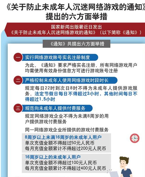 tx游戏现状,tx游戏退钱