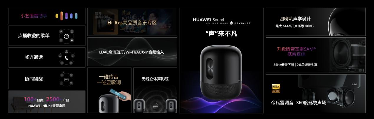 华为x帝瓦雷华为Sound智能音箱如何凭实力强势“出圈”？
