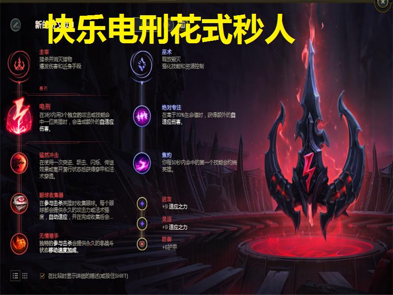 lol什么英雄野区能打赢盲僧,lol盲僧教学反野