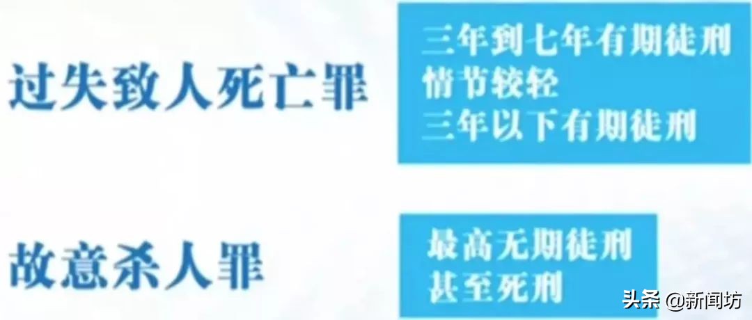 司机车库碾死醉汉,无罪谋杀后续